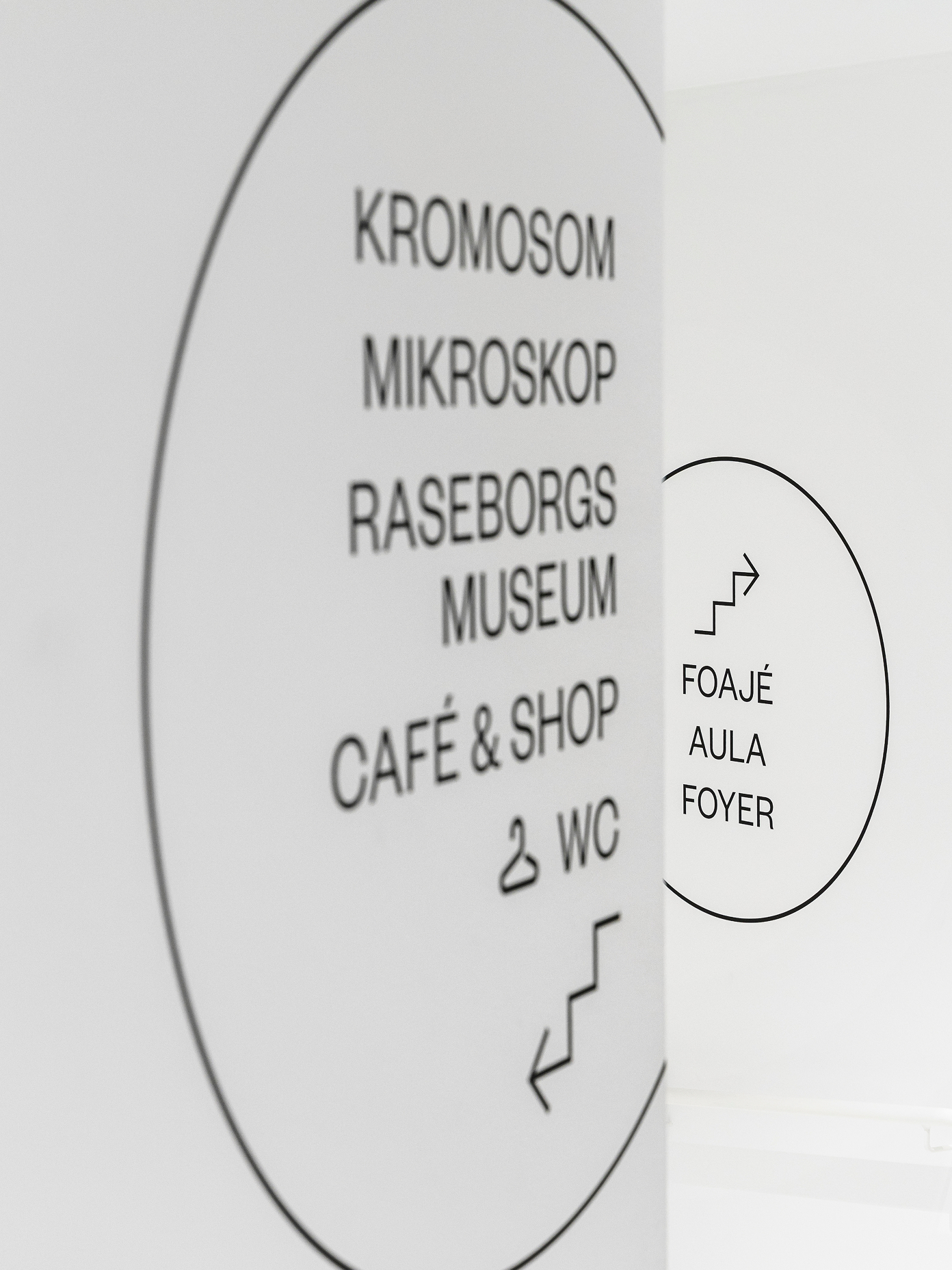 Museum signage designed by Werklig.
